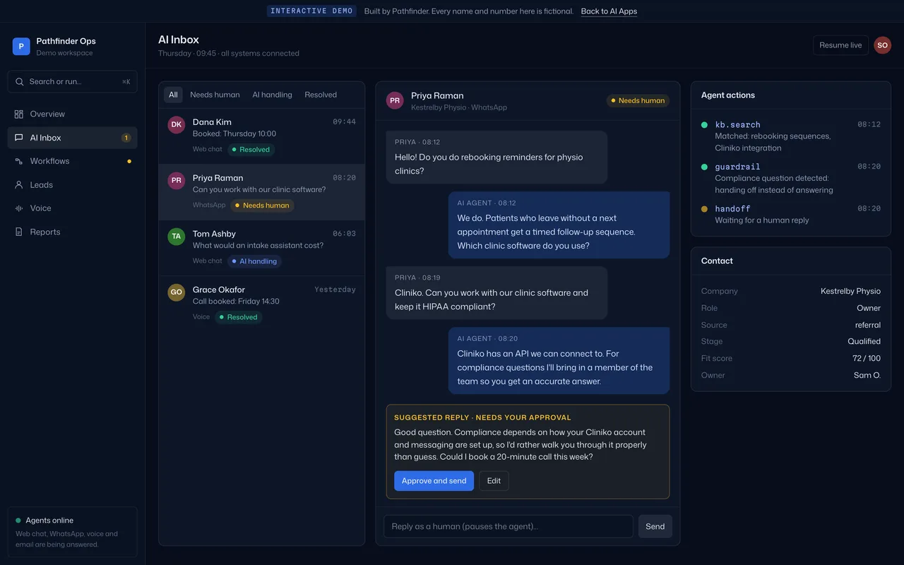 AI inbox: a WhatsApp conversation the agent handed to a human after detecting a compliance question, with a suggested reply waiting for approval and the agent's tool calls listed.