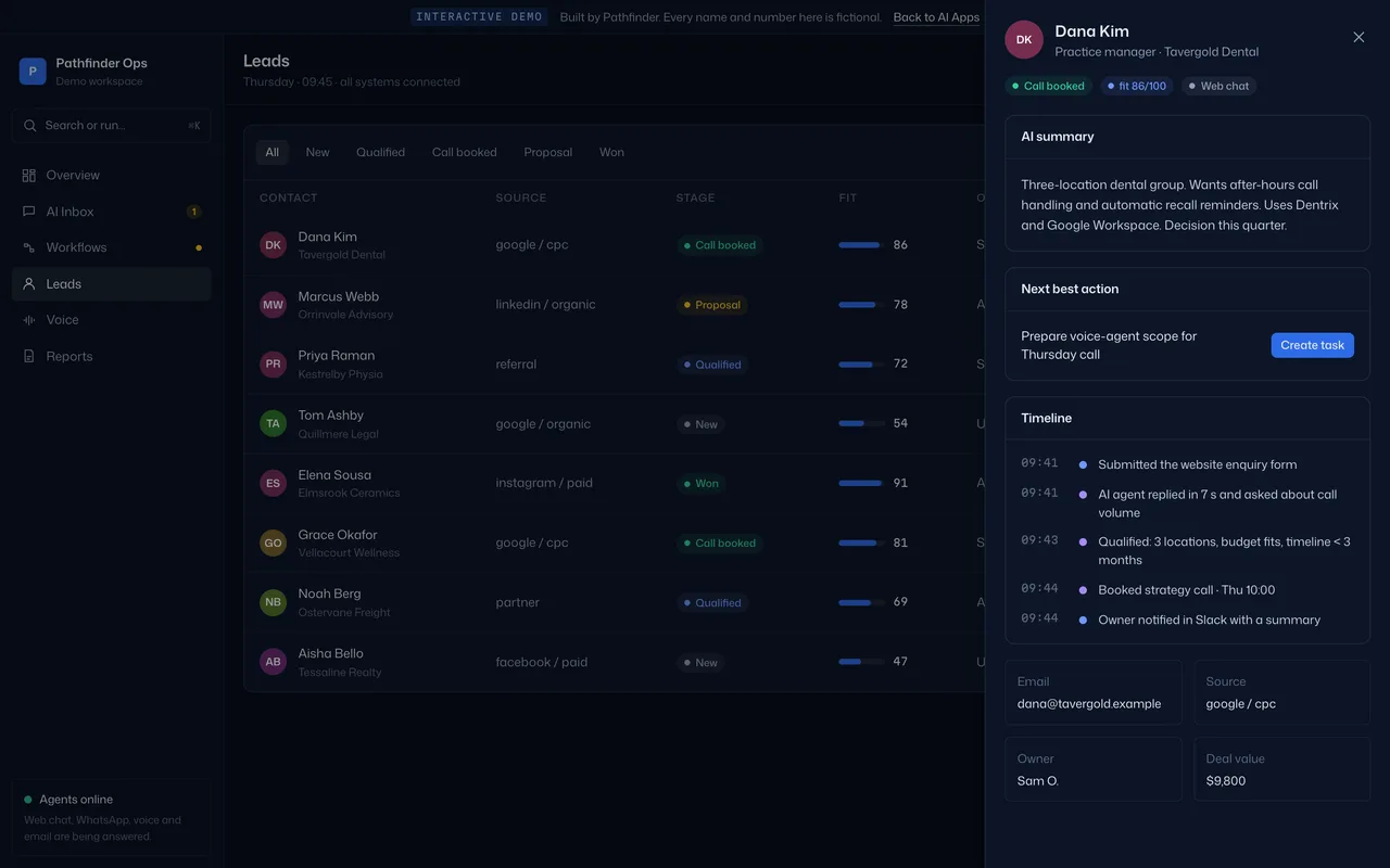 Lead detail drawer with an AI summary, the next best action and a timeline of AI, human and system events.