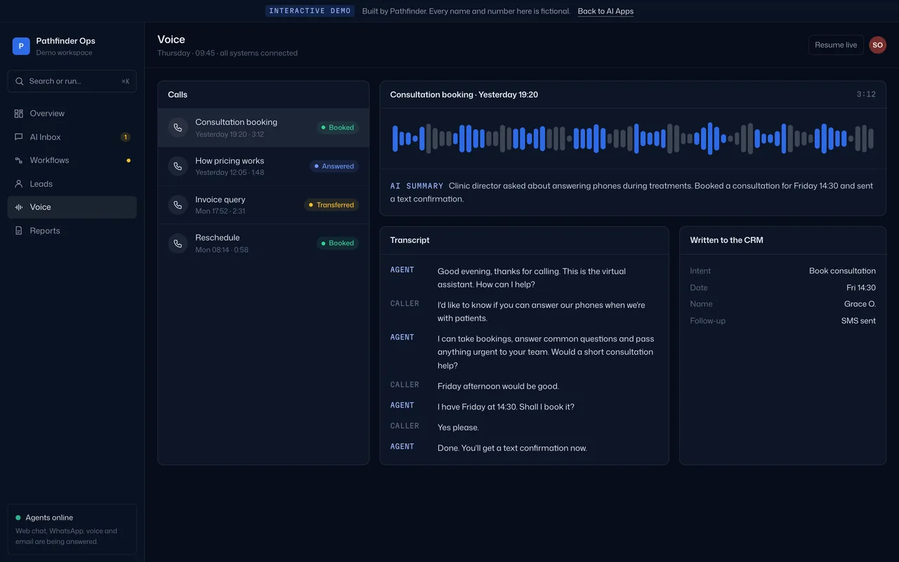 Voice view: call list, waveform, AI call summary, transcript and the fields written to the CRM.