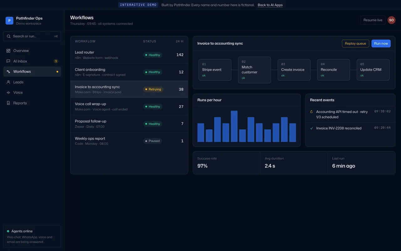 An invoice sync workflow retrying after an accounting API timeout, with a control to replay the queued runs.